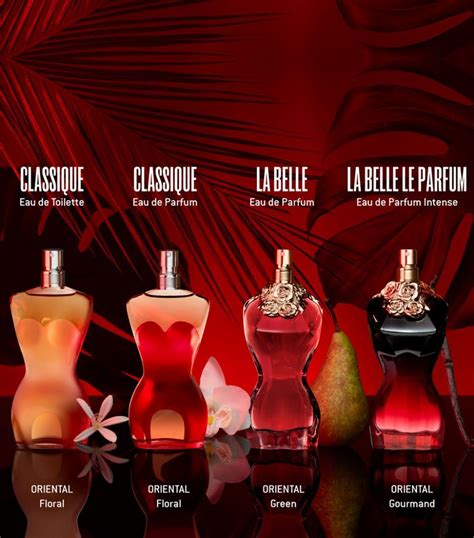 Meilleurs choix de La Belle Perfume.